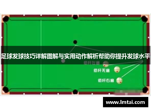 足球发球技巧详解图解与实用动作解析帮助你提升发球水平