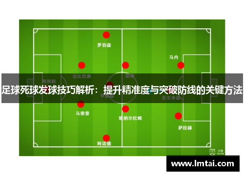 足球死球发球技巧解析：提升精准度与突破防线的关键方法